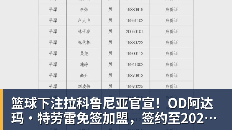 篮球下注拉科鲁尼亚官宣！OD阿达玛·特劳雷免签加盟，签约至2028年