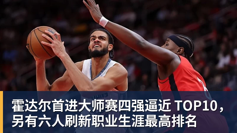 霍达尔首进大师赛四强逼近 TOP10，另有六人刷新职业生涯最高排名