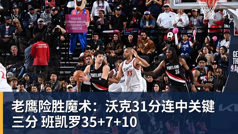 老鹰险胜魔术:沃克31分连中关键三分 班凯罗35+7+10